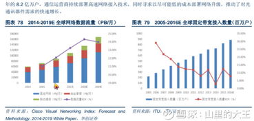 光庫科技 大山里的王者，光纖世界的星空領航者